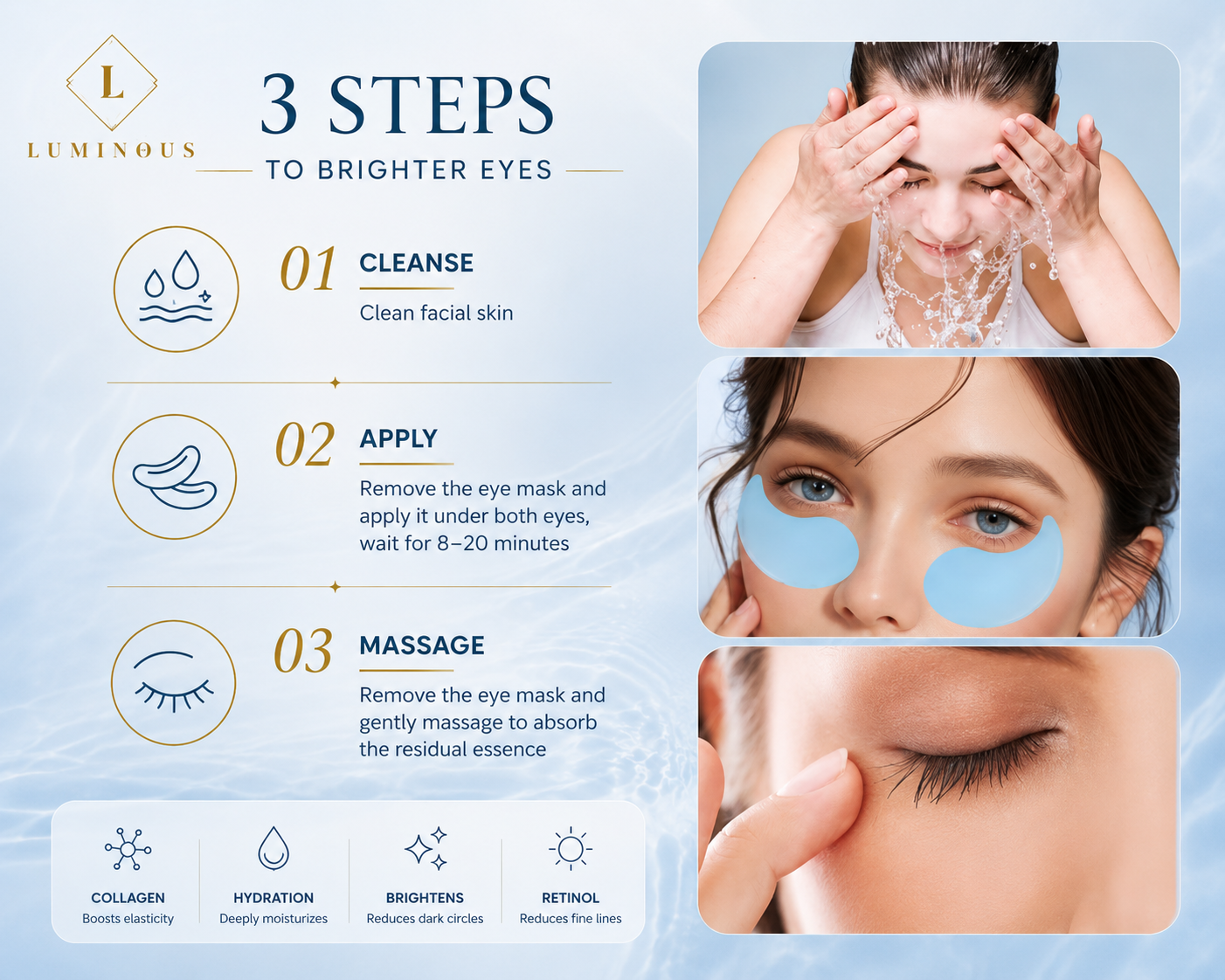 Collagen & Retinol Eye Patches – 60pcs