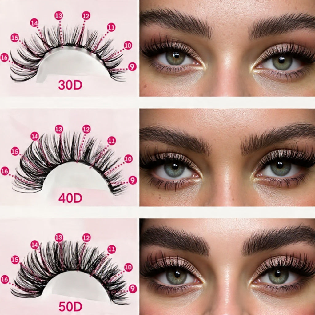 Cluster Lash Extension Kit